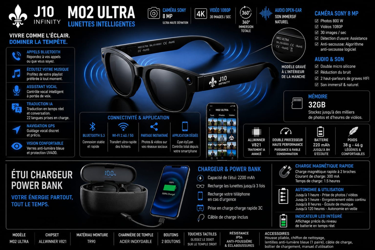 Lunette connectée  J10 infinity