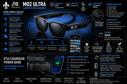 Lunette connectée  J10 infinity